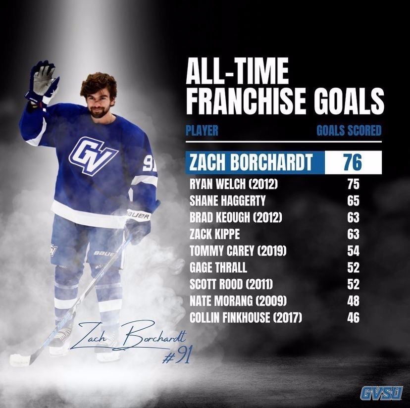 Zach Borchardt Takes The Lead in All-Time Franchise Goals for the Men's D1 Hockey Team!